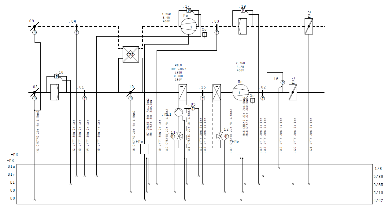 What is a Data Point | Domat Control System