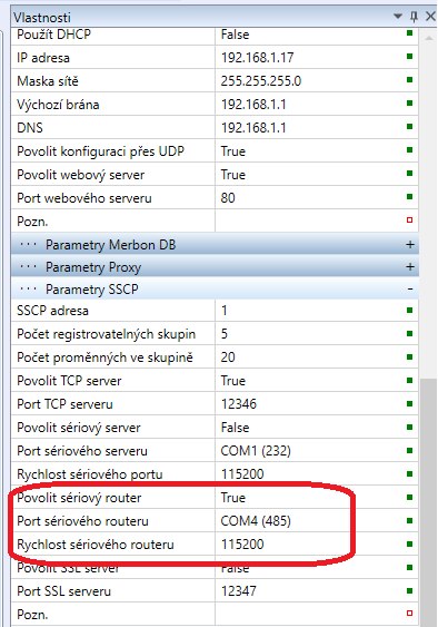 Obr. 2: Nastavení PLC ve funkci SSCP routeru