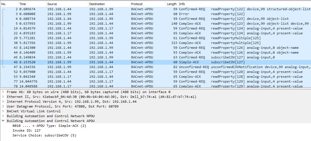 Fig. Successful application for COV registration