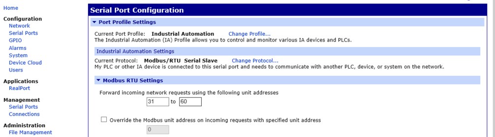 Fig. 14: Serial Slave router settings for line addresses 31 to 60